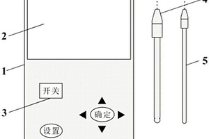 便携式锂浓度测量装置