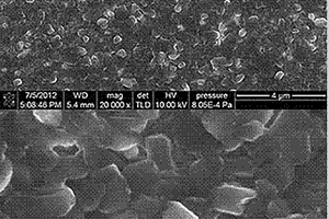用于锂离子电池的高容量V2O5薄膜正极材料
