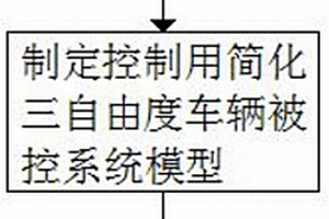 锂电池电动客车的动力系统和集成控制方法