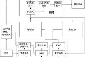 锂电储能电池
