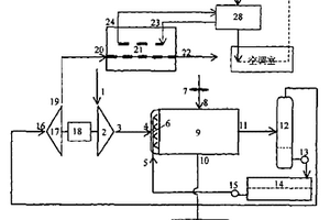 空气膨胀吸湿/溴化锂吸收式制冷方法及其机组