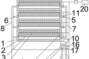 锂电池智能管理系统