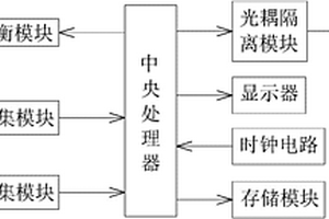 AGV车用锂离子电池管理系统
