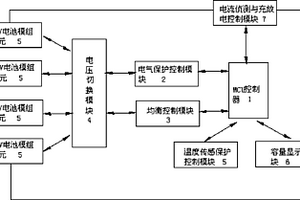 动力磷酸铁锂电池模组的电路控制装置