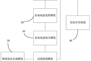 锂离子电池充电过流保护电路