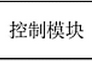 锂离子电池箱火灾报警和防护装置