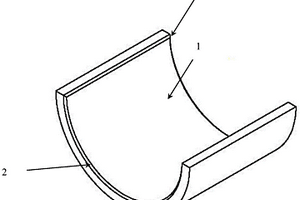 锂电池极片剪切卸卷工具