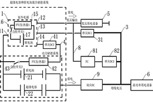 锂电池低温启动辅助动力装置及氢能汽车
