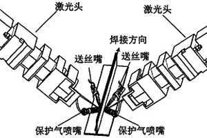 用于5A90铝锂合金T型结构双激光束双侧同步焊接的焊前反变形装置及方法