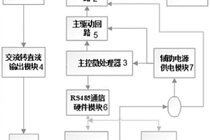 工频逆变器兼容不同电压锂电池的电路