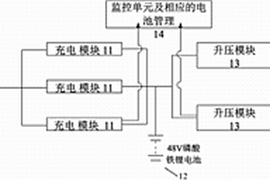 采用磷酸铁锂电池的便携式应急电源装置