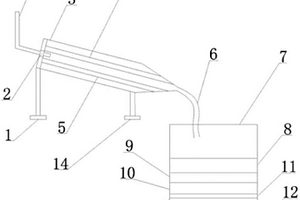 锂电池的浆料过滤除铁装置