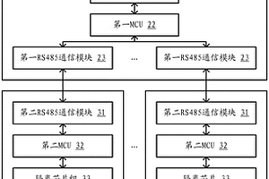 锂电池数据采集系统