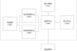 锂电池组修复检测装置
