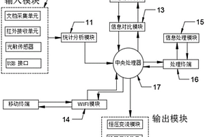 分体式锂电大功率系统