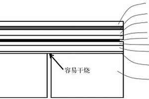 动力锂电池模组用防干烧加热片