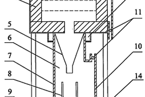 真空金属热还原制取金属锂的装置及其方法