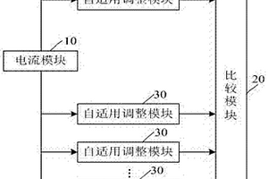 动力锂电池修复系统及方法