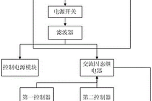 锂电池组串联长线充电装置