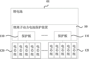 锂离子动力电池保护装置