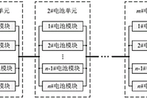 模块化的高压大容量锂电池组可控拓扑结构