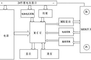 锂电池保护系统
