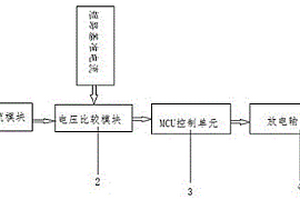 锂电池短路检测保护方法