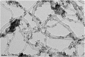 转换型金属基硫化物锂离子电池负极活性材料的制备方法