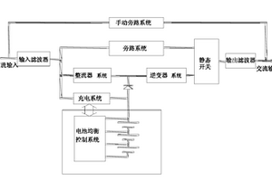 采用磷酸铁锂电池的不间断电源
