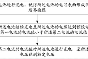 改善析锂的预充方法及系统