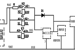 锂电池和超级电容混合储能的能源分配系统及其方法