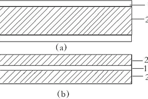 方型动力型聚合物锂离子电池制作的方法