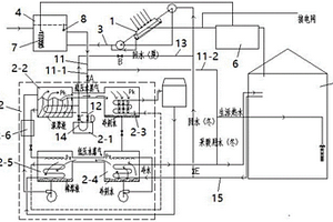 太阳能联合直燃型溴化锂冷水机组的冷热电三联供系统