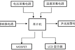 新型锂电池包