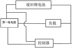 废旧锂电池放电装置