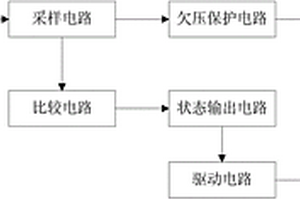 锂电池的平衡保护电路