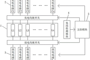 动力锂电池的修复系统