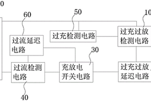 过充过放延迟锂电池保护电路