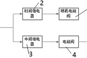 锂电池电极盖板氦质谱检漏的方法