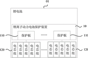 锂离子动力电池保护装置及方法