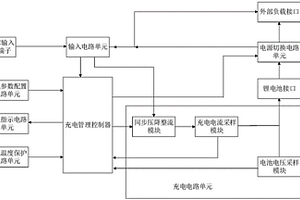 基于硬件控制的锂电池动态充放电管理电路