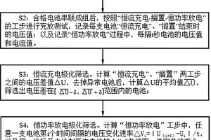 功率型锂电池一致性筛选方法