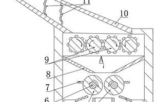锂电池回收用分离筛选装置
