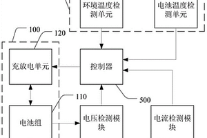 锂电池保护电路和磁粉探伤机