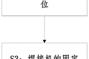聚合物锂电池铜箔焊接成型方法