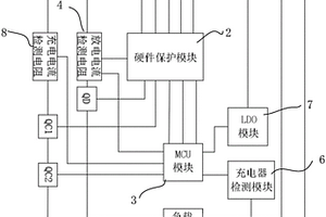 适用于吸尘器锂电池管理及负载控制系统