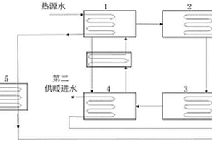 溴化锂吸收式热泵增热型机组