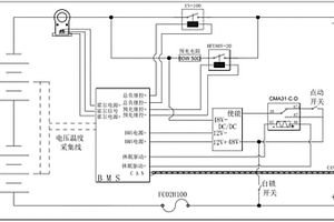 动力锂电池的休眠保护系统