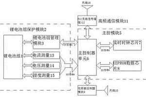 基于物联网技术的锂动力电池保护电路