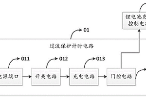 过流保护计时电路和锂电池充电器